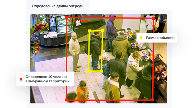 Интеллектуальное видеонаблюдение для ритейла в городе Саранск
